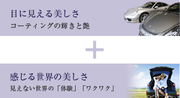 目に見える美しさ、コーティングの輝きや艶はもちろん、その先の感じる世界の充実(見えない世界の「体験」「ワクワク」)も含めた「美しさ」です。