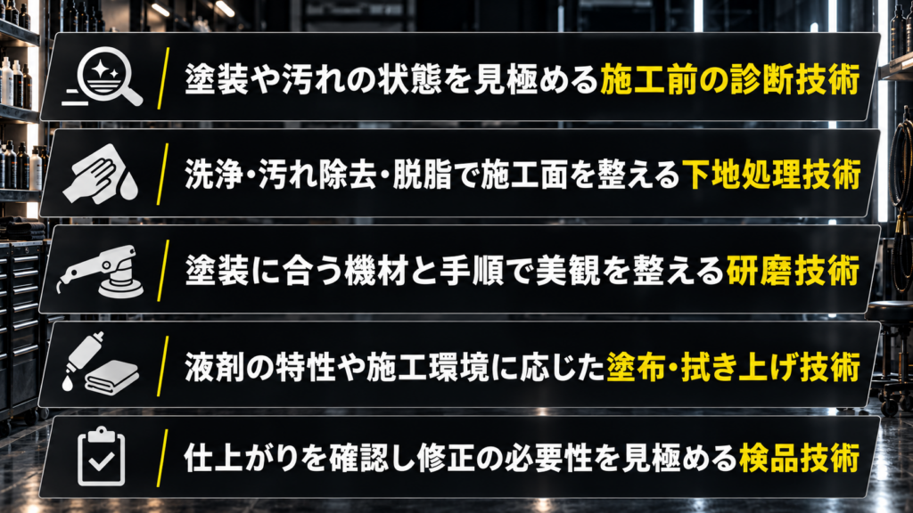 未経験からカーコーティング店を開業するために身につけたい技術