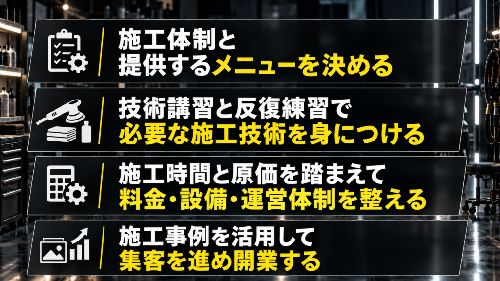 未経験者がカーコーティング店を開業するまでの流れ